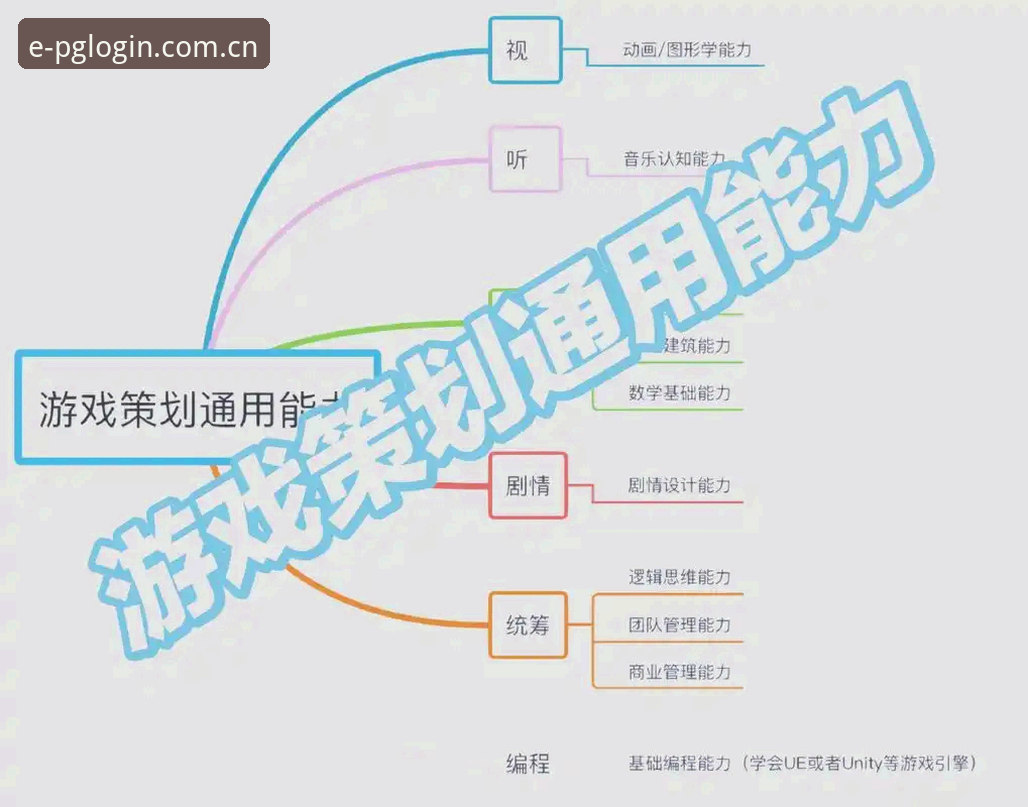 PG电子海量游戏 揭秘PG电子海量游戏背后的真实体验:从入门到精通的全攻略