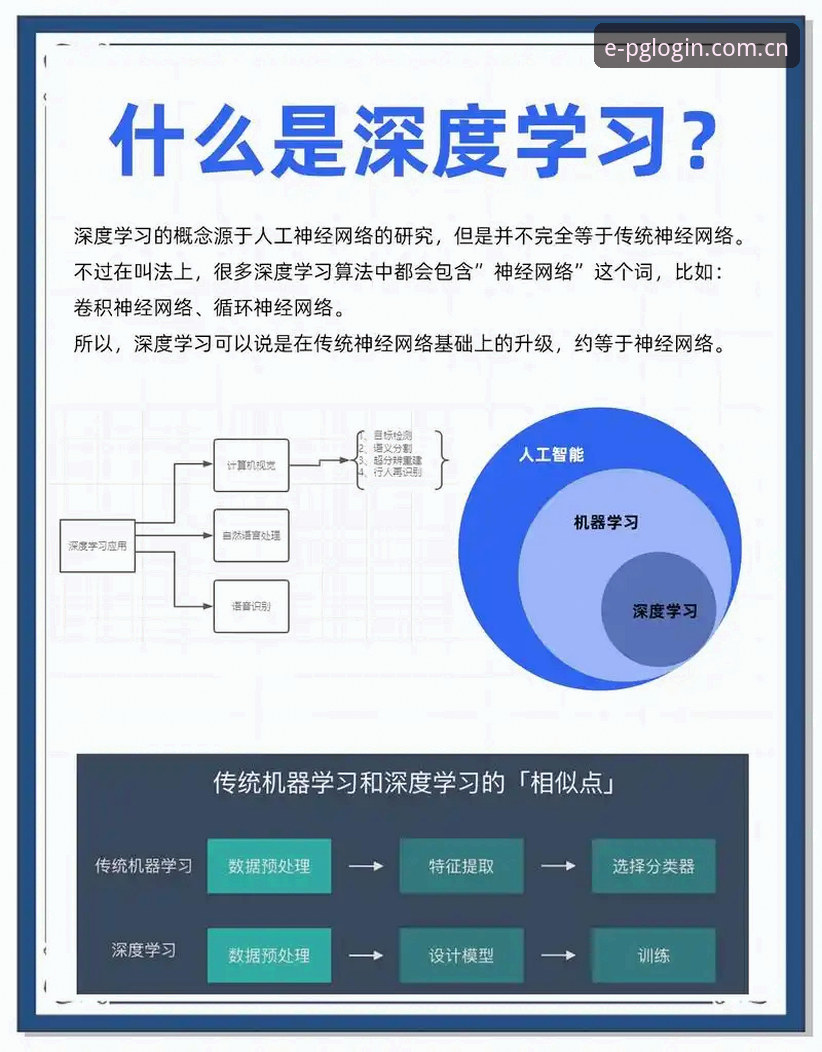 PG电子体验 PG电子体验深度分析:从入门到精通的全面解析
