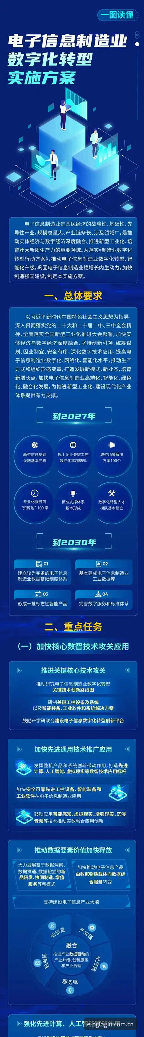 PG电子游戏平台 PG电子游戏平台 vs 传统线下老虎机:数字化转型下的娱乐选择对比