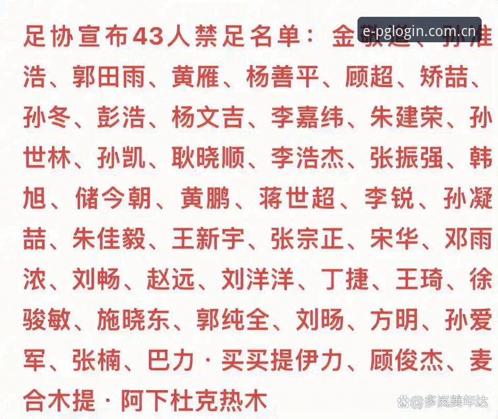 终身禁足 vs 五年禁足：第三批中国足球罚单，与PG电子平台里的规则课有何不同？